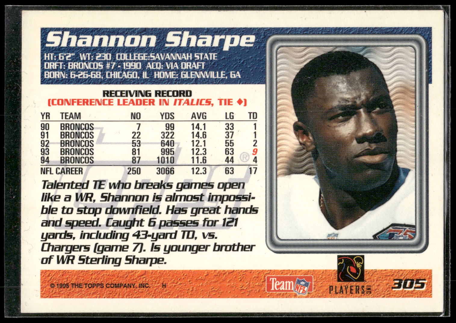 1995 Topps #305 Shannon Sharpe