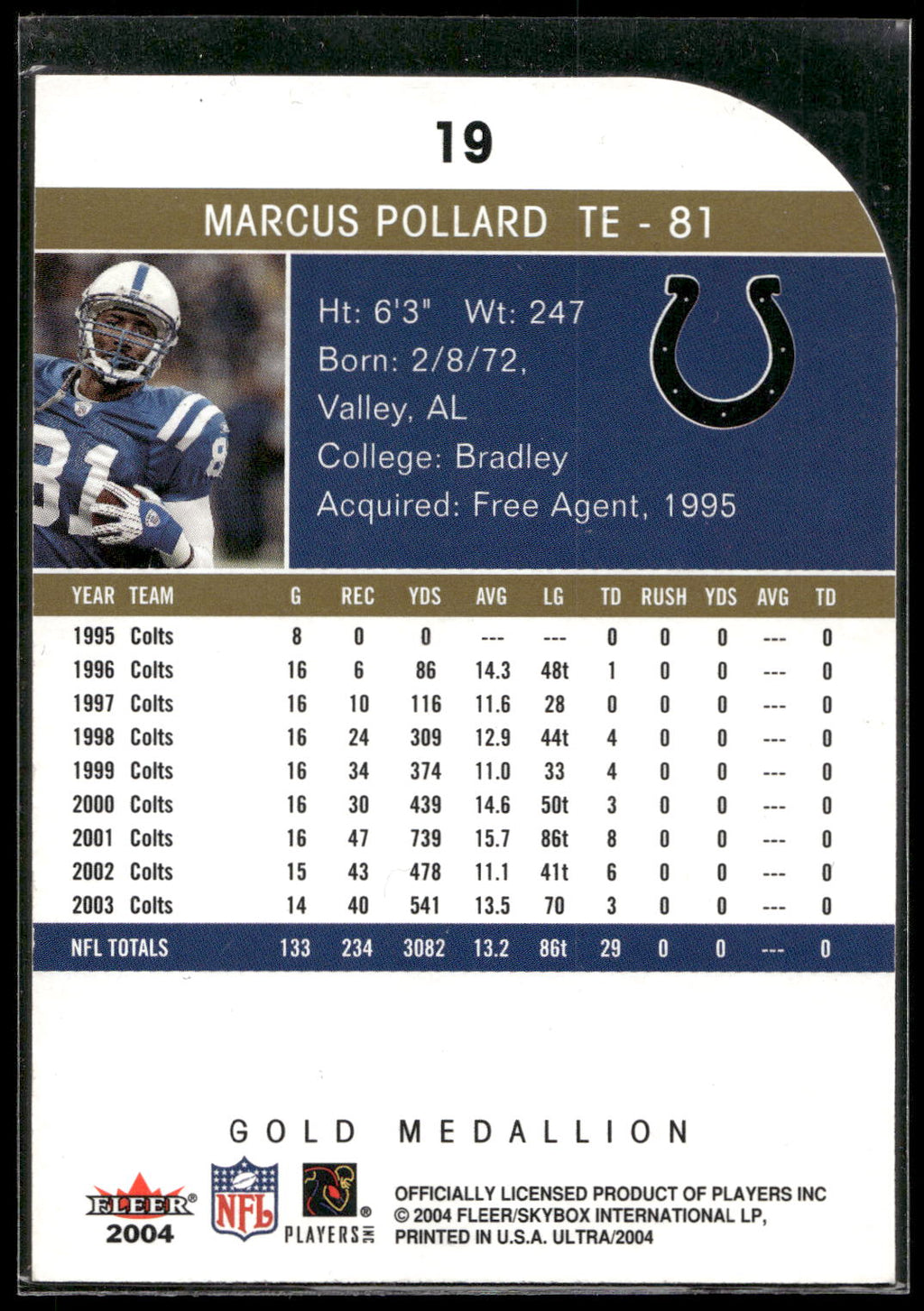 2004 Ultra #19 Marcus Pollard