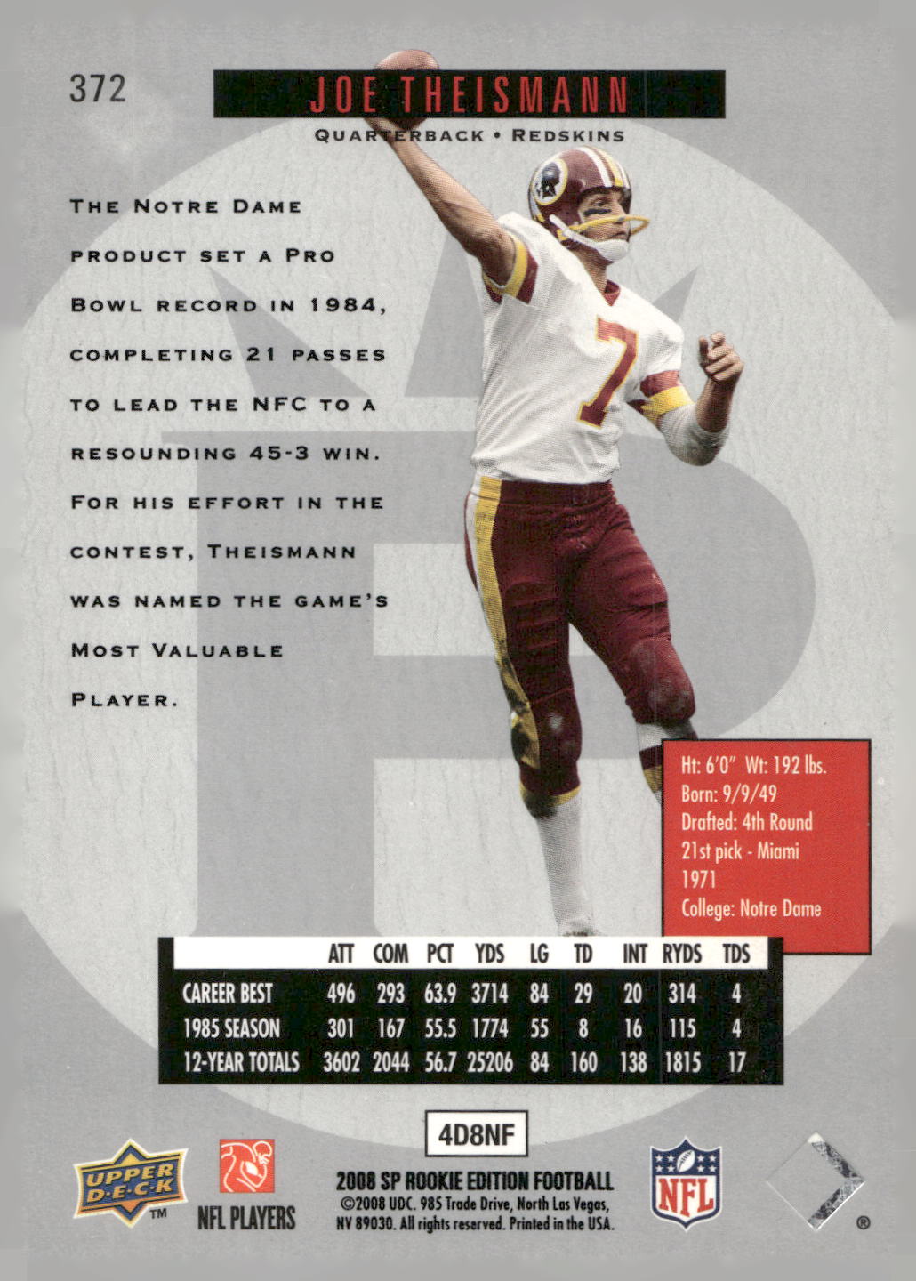 2008 SP Rookie Edition #372 Joe Theismann
