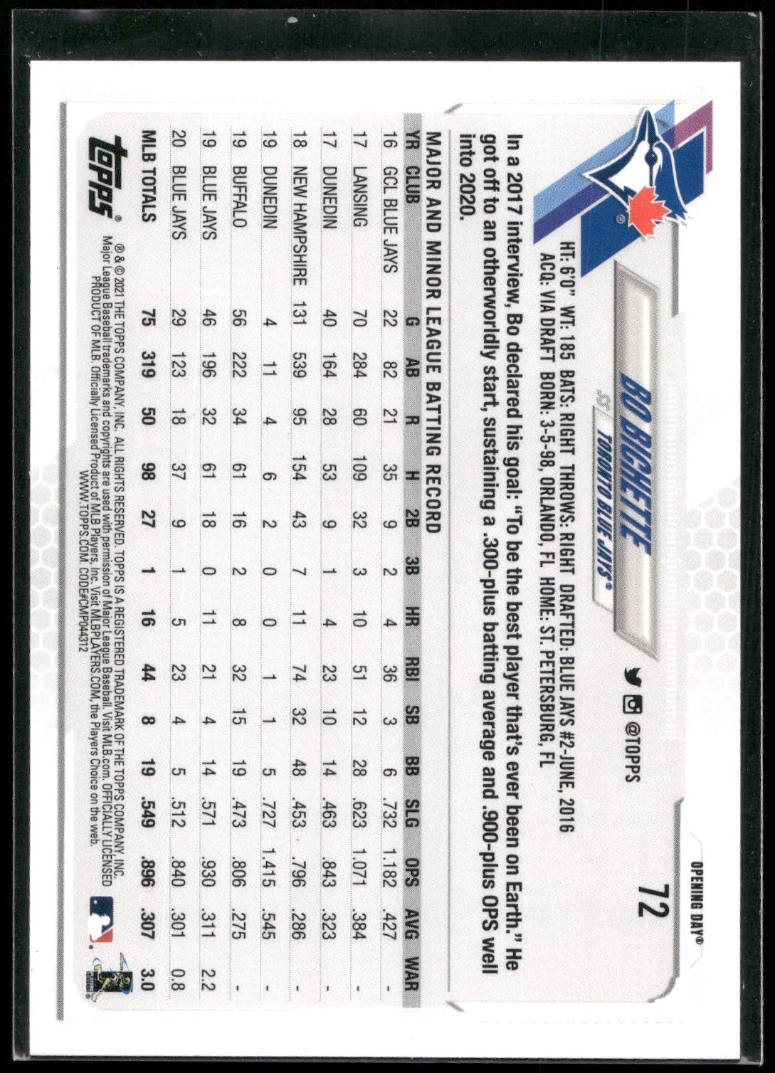 2021 Topps Opening Day #72 Bo Bichette