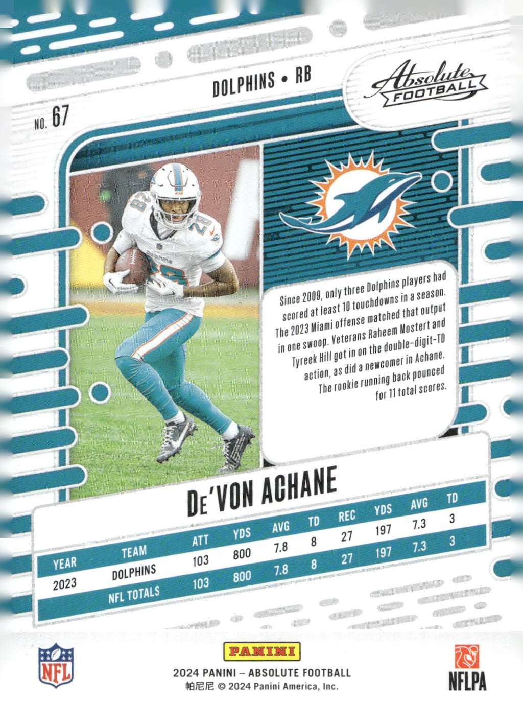 2024 Panini Absolute #67 De'Von Achane Retail
