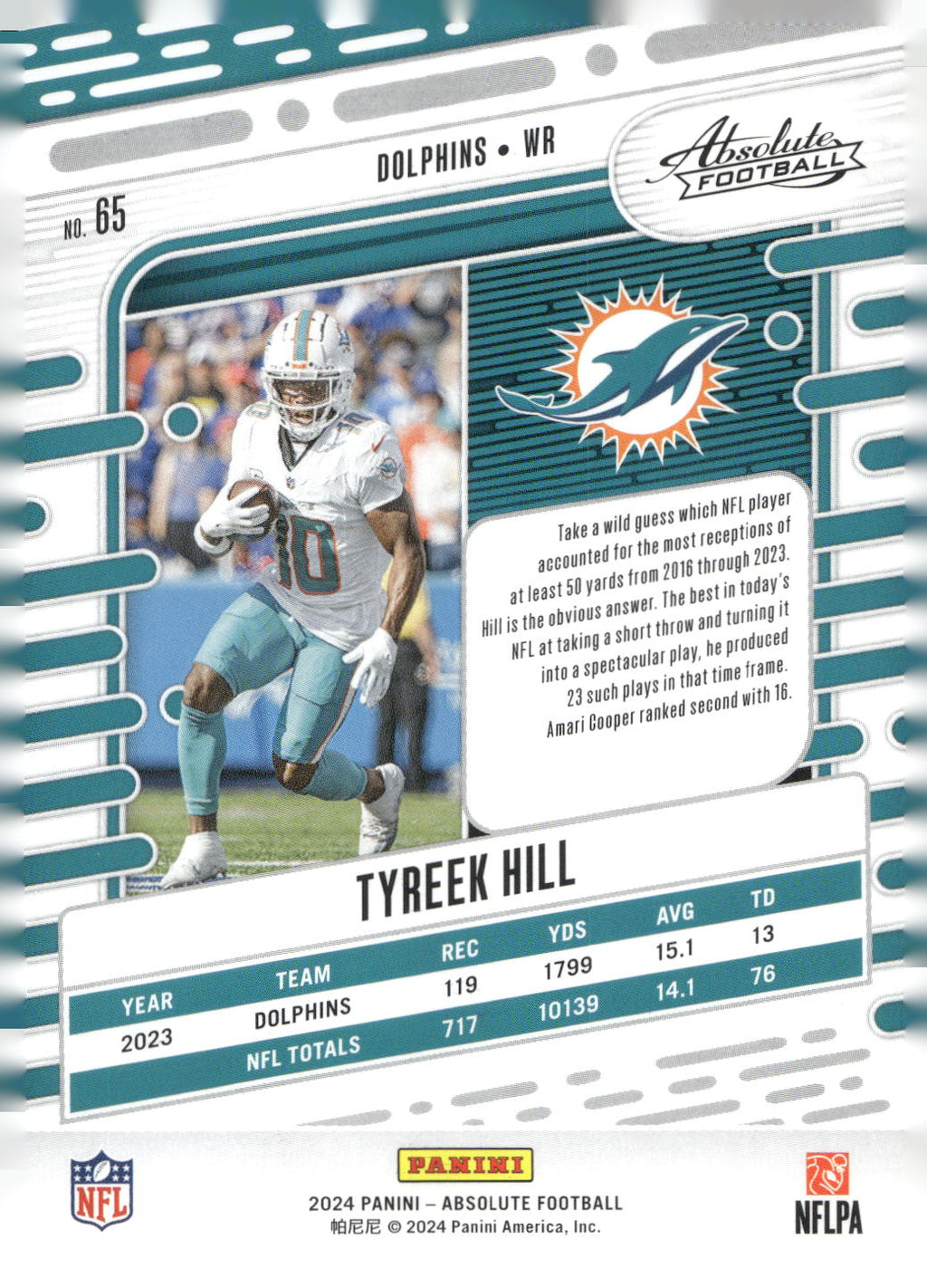 2024 Panini Absolute #65 Tyreek Hill Retail
