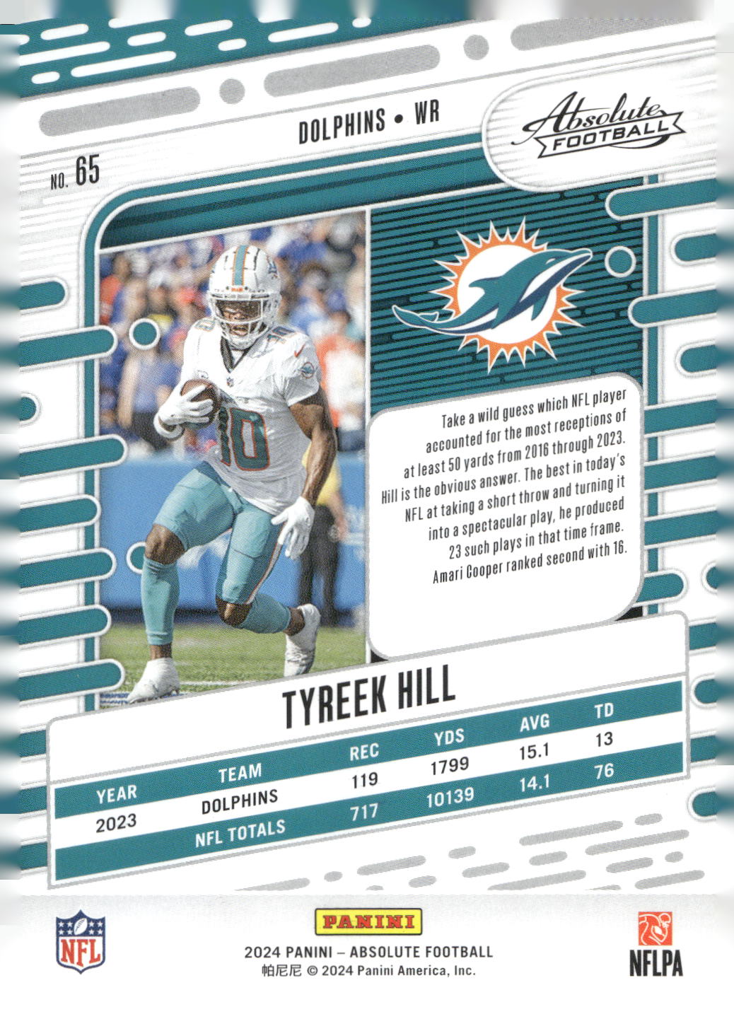 2024 Panini Absolute #65 Tyreek Hill Retail