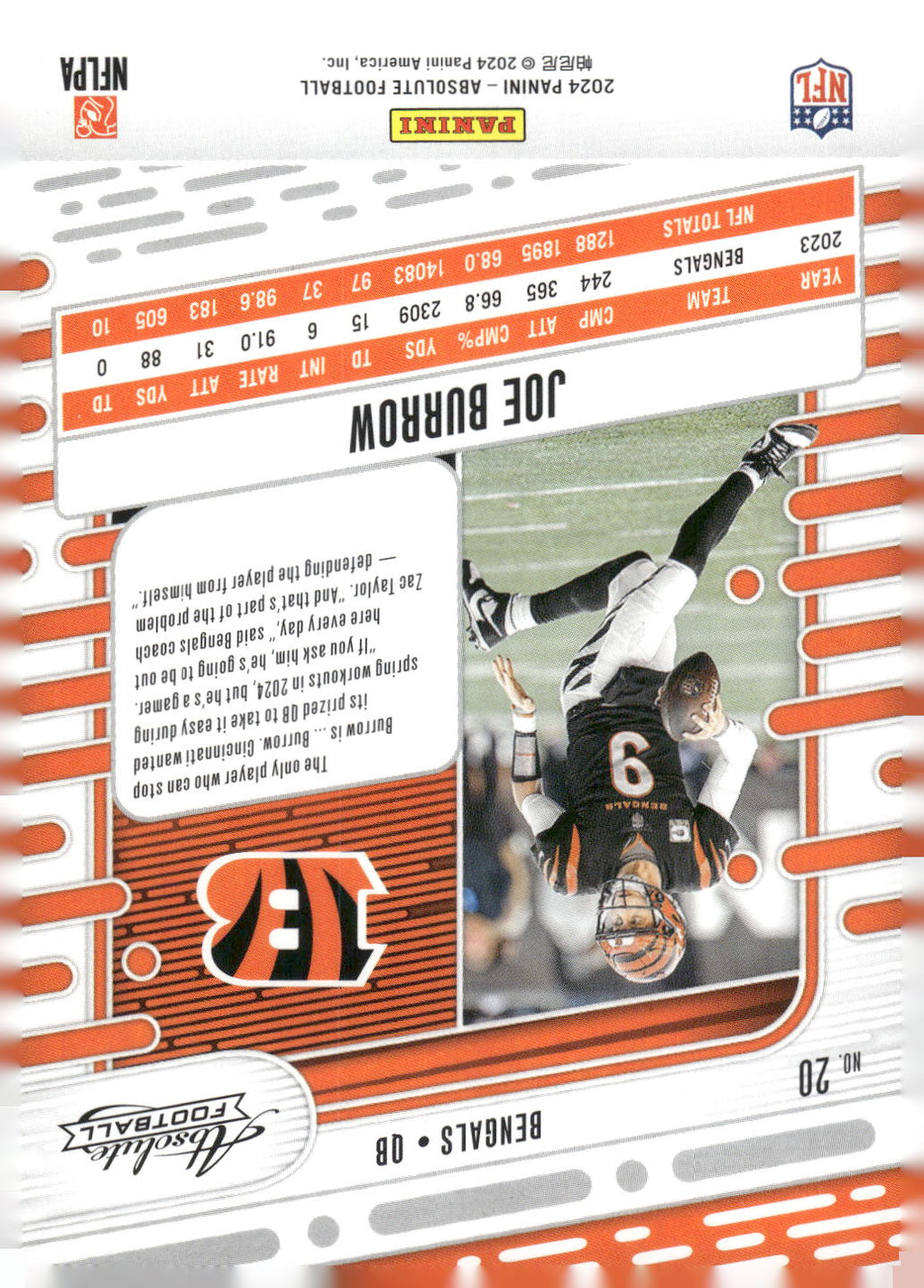 2024 Panini Absolute #20 Joe Burrow Retail