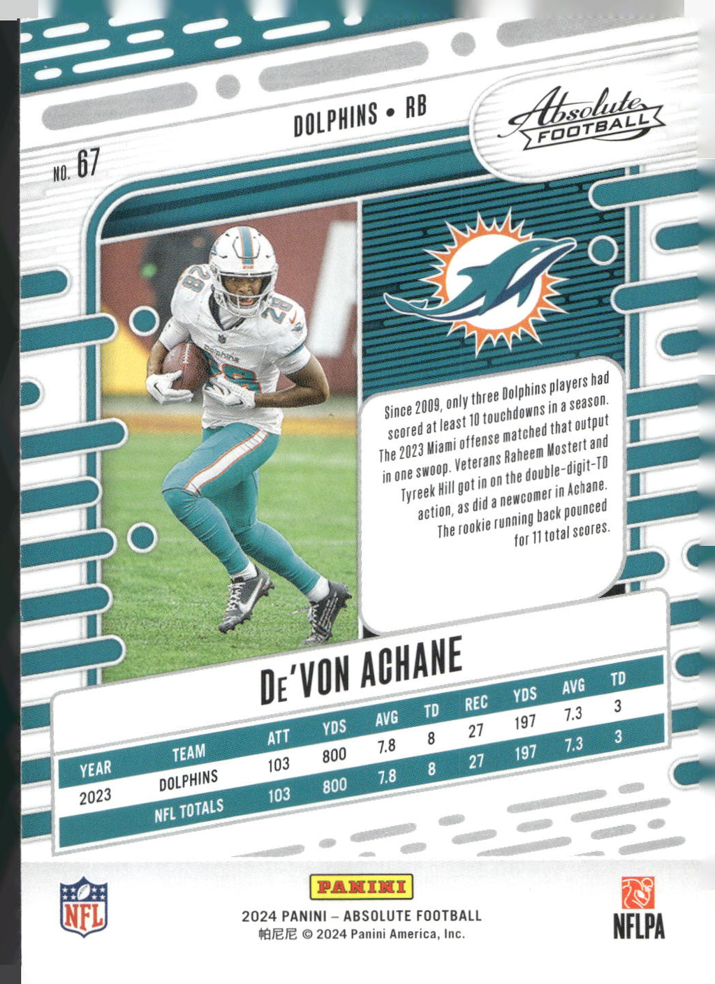2024 Panini Absolute #67 De'Von Achane Retail