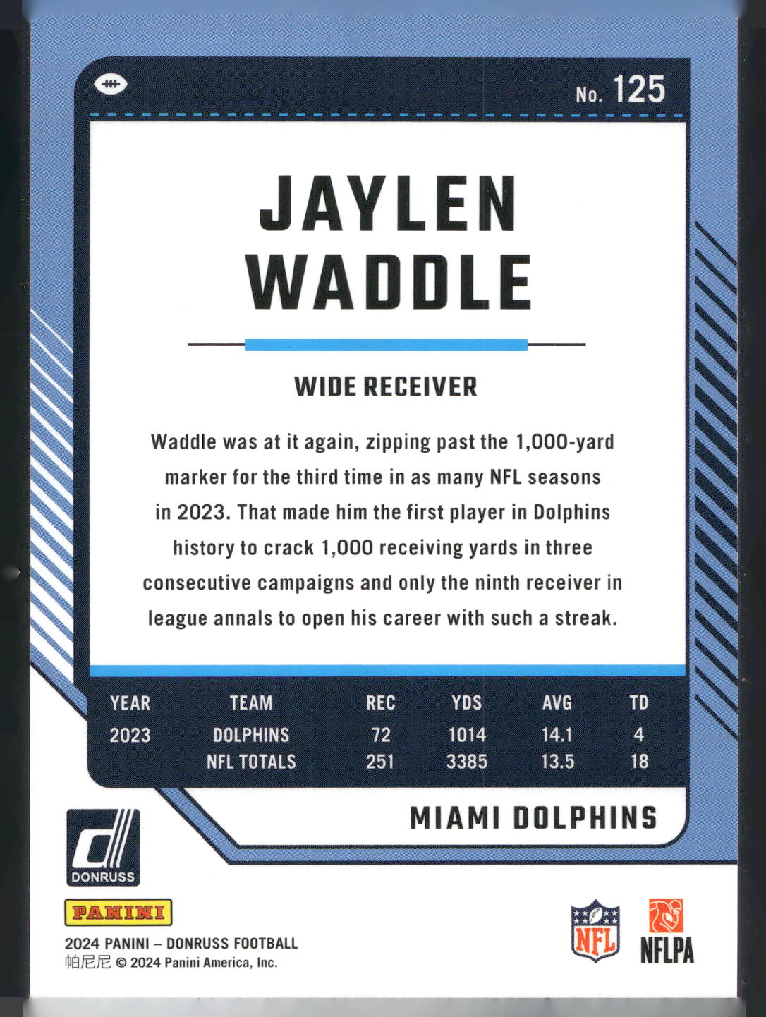 2024 Donruss #125 Jaylen Waddle