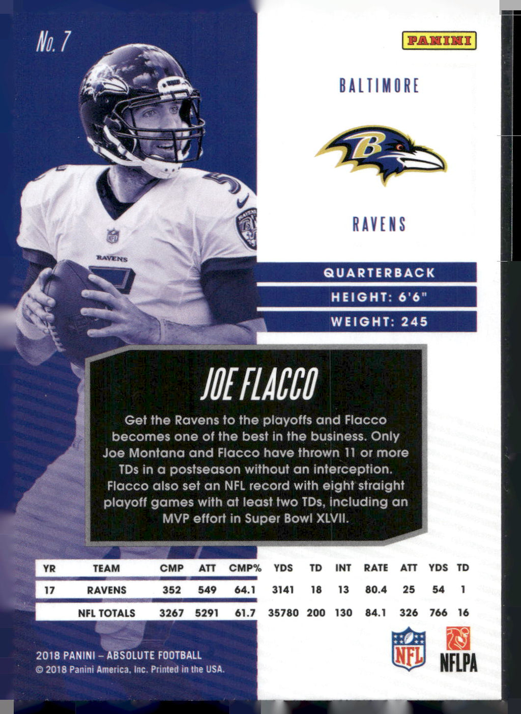 2018 Panini Absolute #7 Joe Flacco