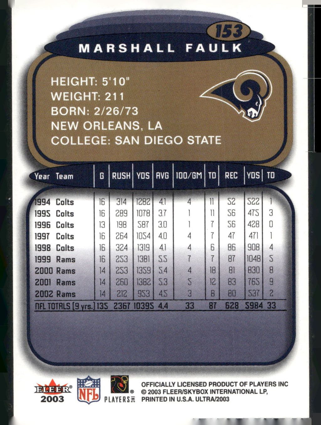 2003 Ultra #153 Marshall Faulk