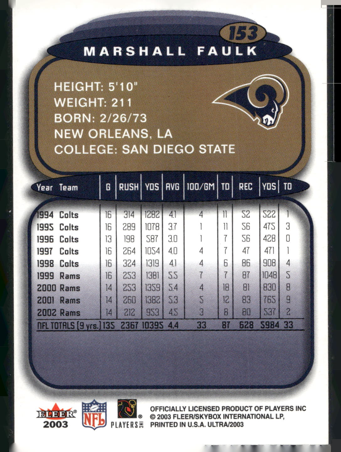 2003 Ultra #153 Marshall Faulk