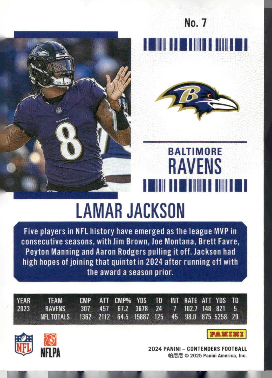 2024 Panini Contenders #7 Lamar Jackson Retail