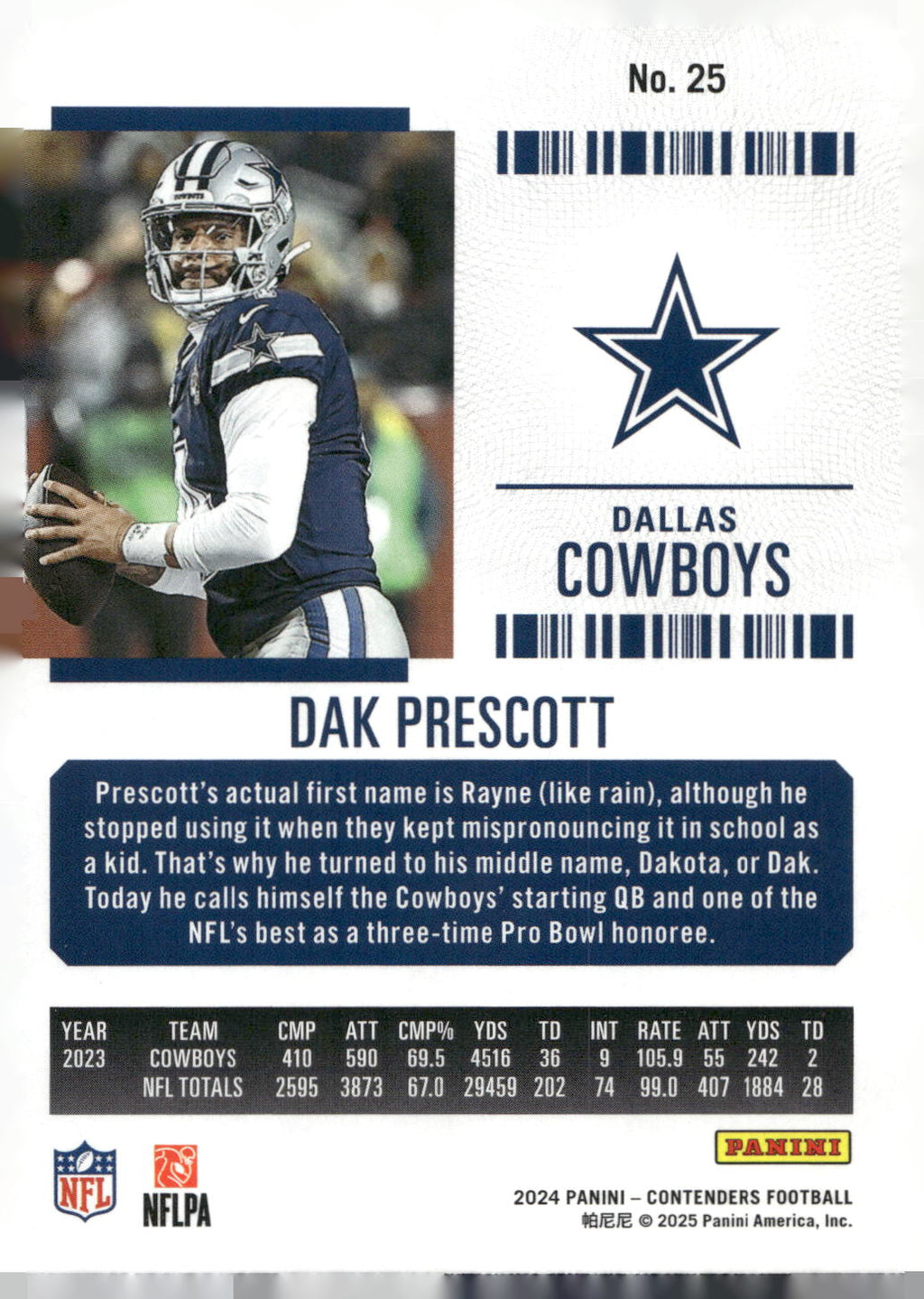 2024 Panini Contenders #25 Dak Prescott Retail