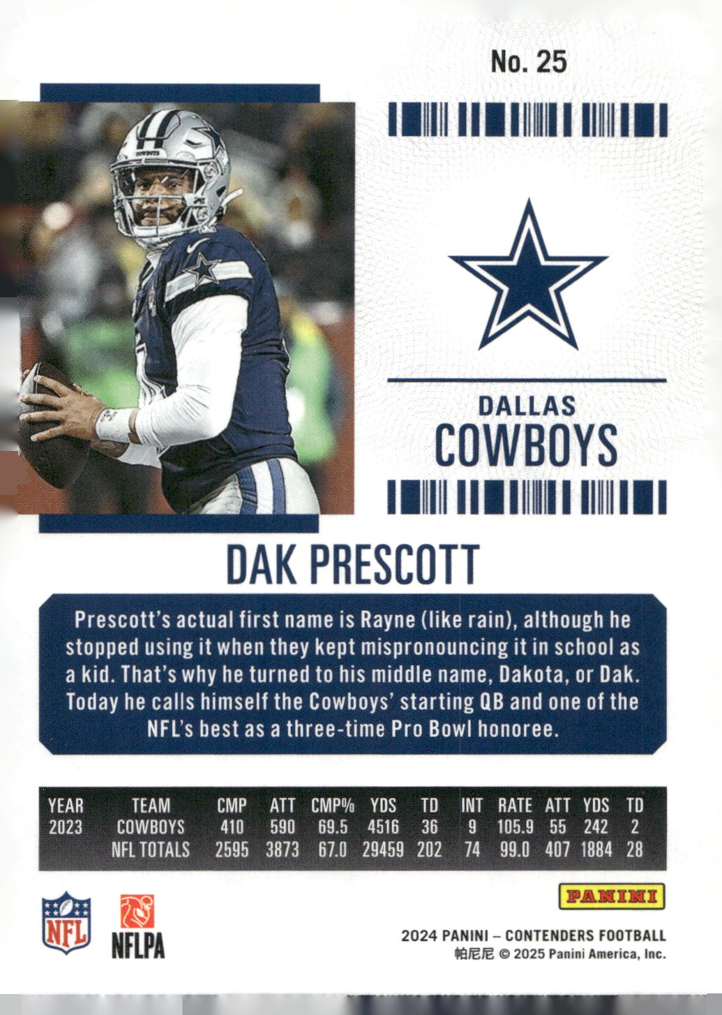 2024 Panini Contenders #25 Dak Prescott Retail