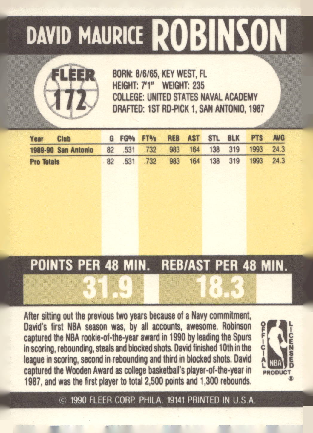 1990-91 Fleer #172 David Robinson