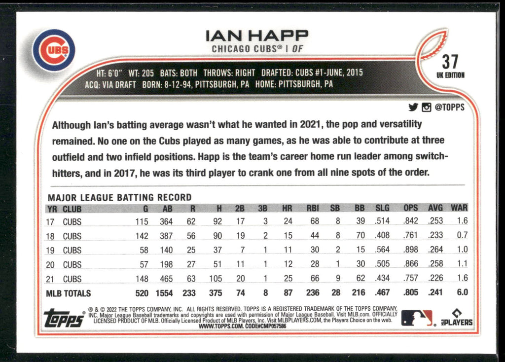 2022 Topps UK Edition #37 Ian Happ