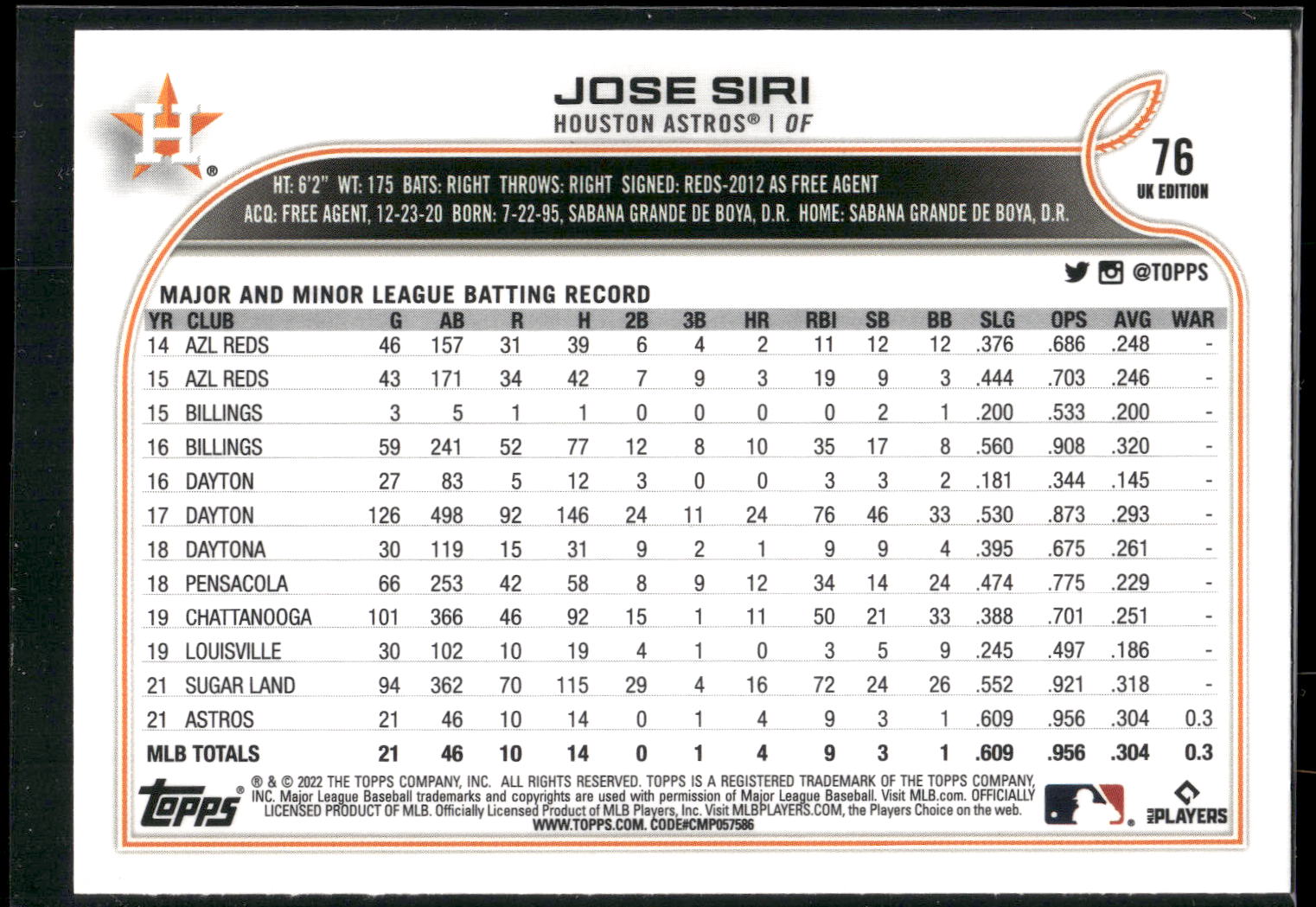 2022 Topps UK Edition #76 Jose Siri