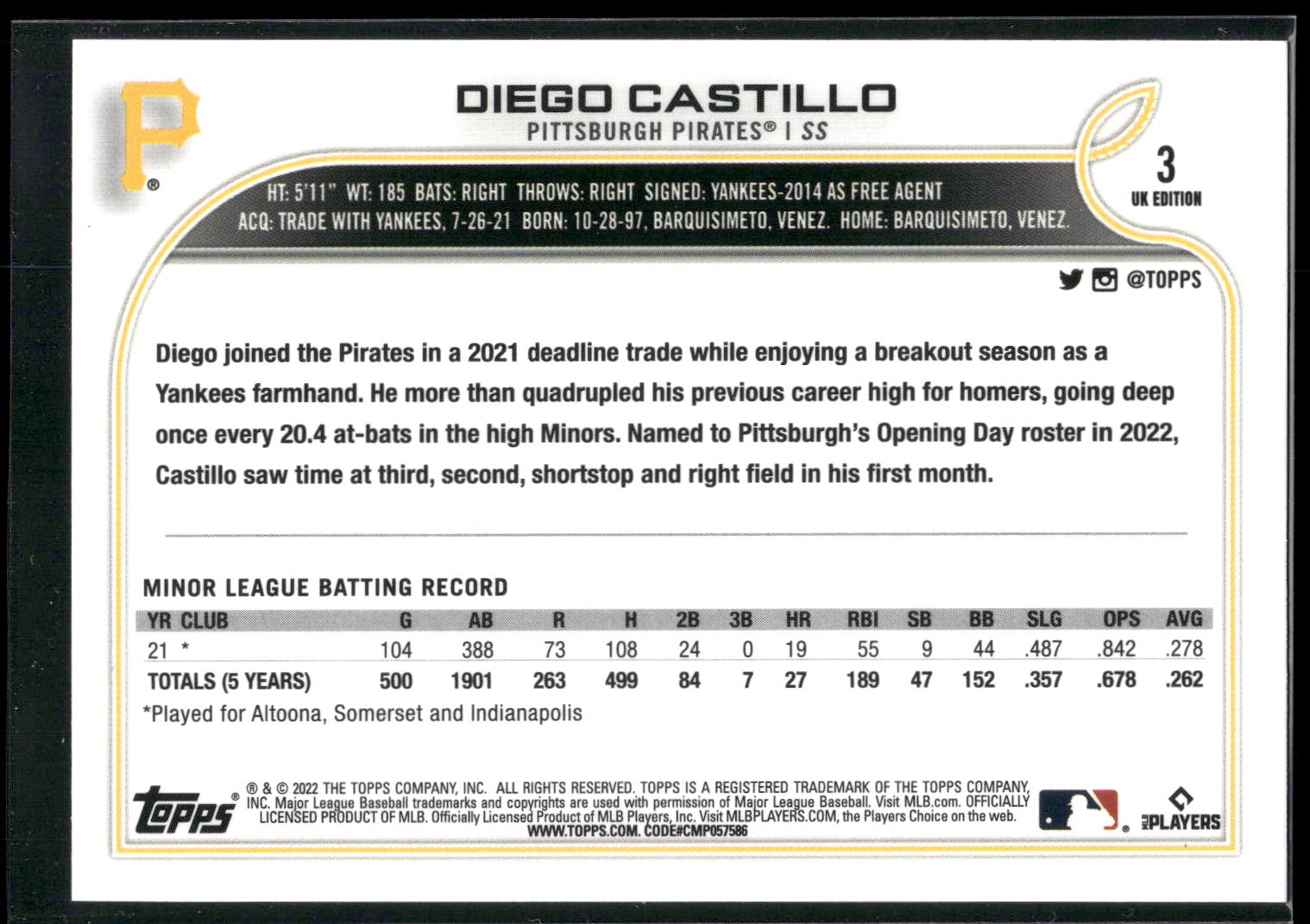 2022 Topps UK Edition #3 Diego Castillo