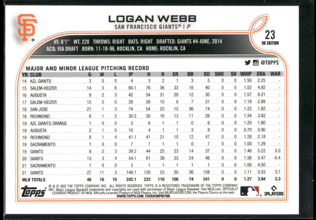 2022 Topps UK Edition #23 Logan Webb