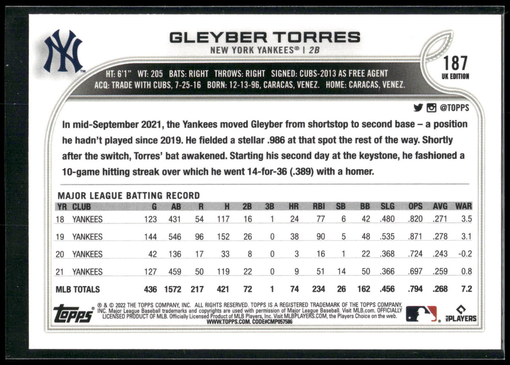2022 Topps UK Edition #187 Gleyber Torres