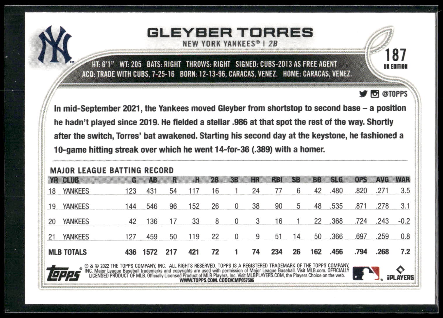 2022 Topps UK Edition #187 Gleyber Torres