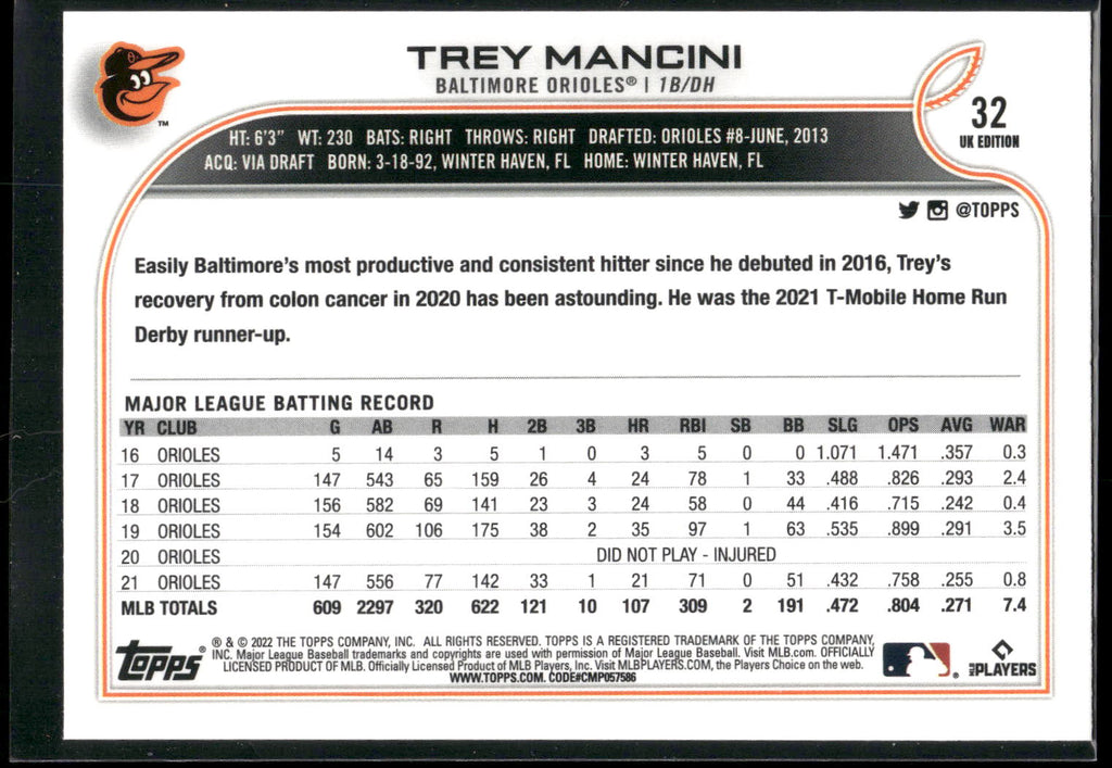 2022 Topps UK Edition #32 Trey Mancini