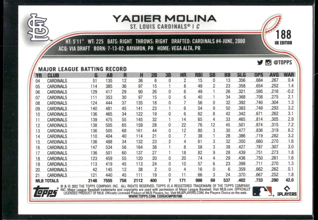 2022 Topps UK Edition #188 Yadier Molina