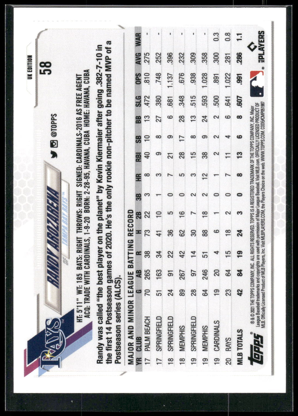 2021 Topps UK Edition #58 Randy Arozarena