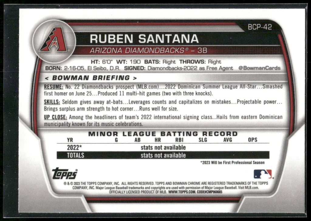 2023 Bowman #BCP-42 Ruben Santana Chrome Prospects