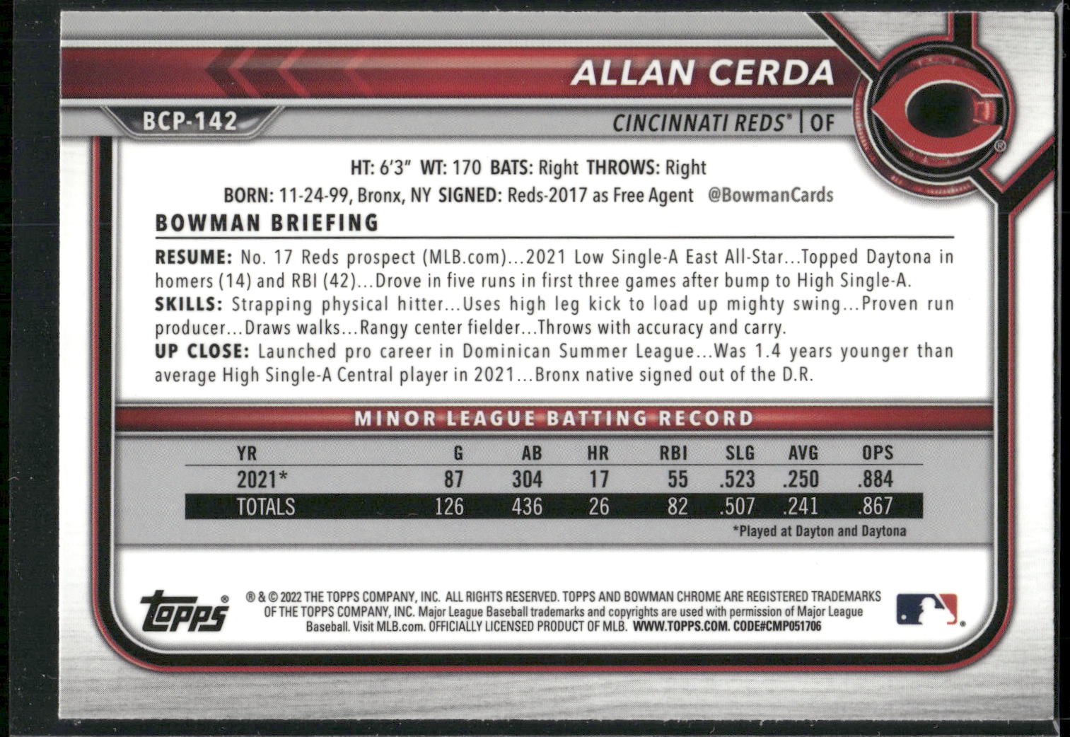2022 Bowman #BCP-142 Allan Cerda Chrome Prospects
