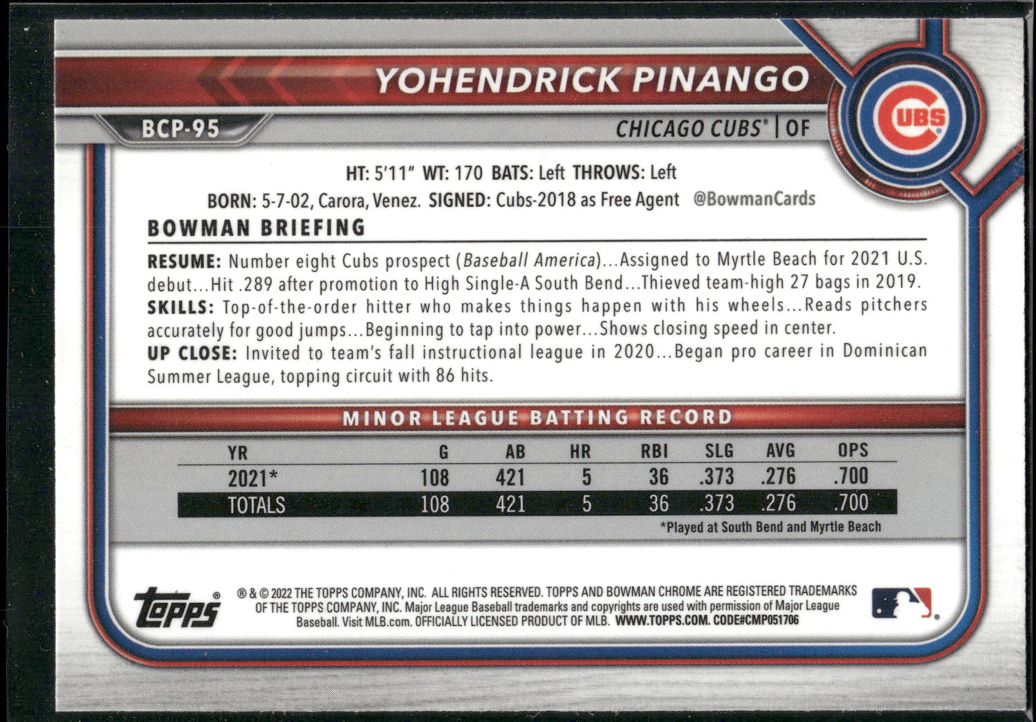 2022 Bowman #BCP-95 Yohendrick Pinango Chrome Prospects