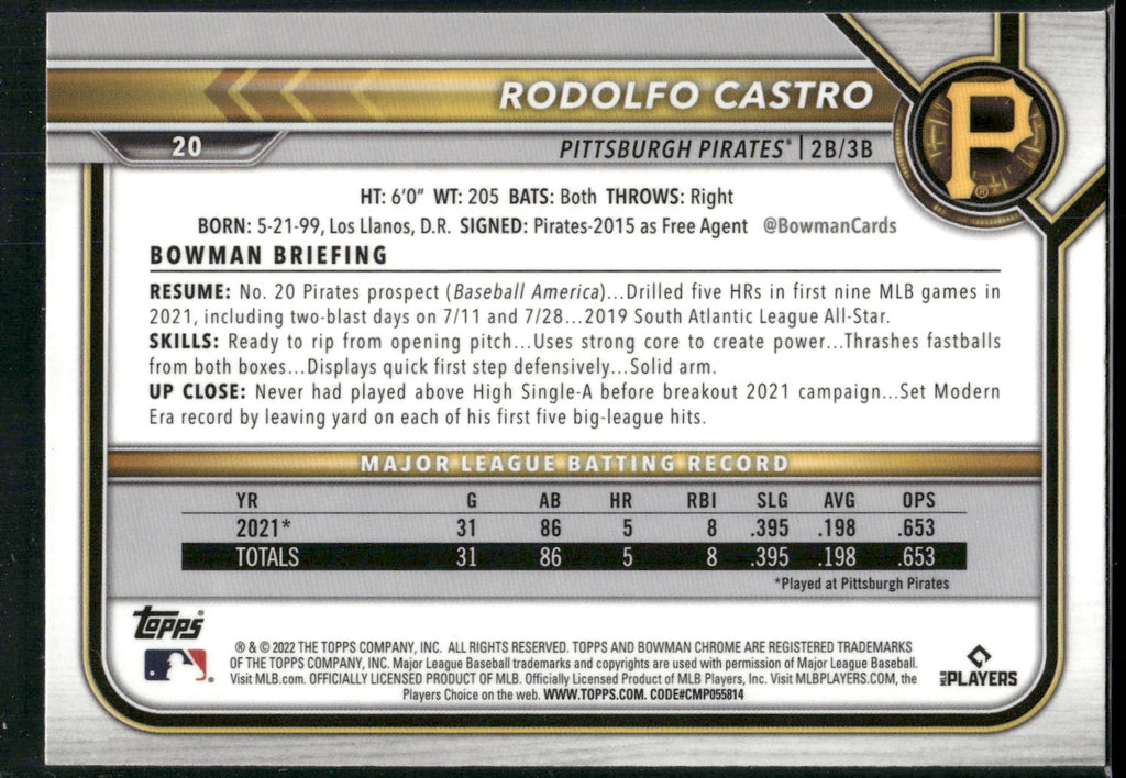 2022 Bowman Chrome #20 Rodolfo Castro
