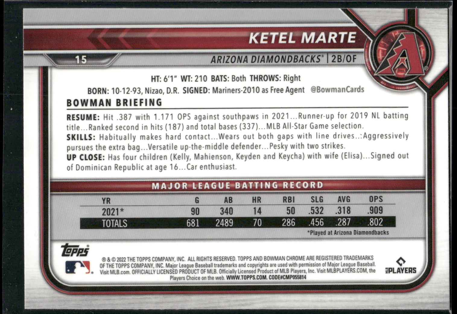 2022 Bowman Chrome #15 Ketel Marte