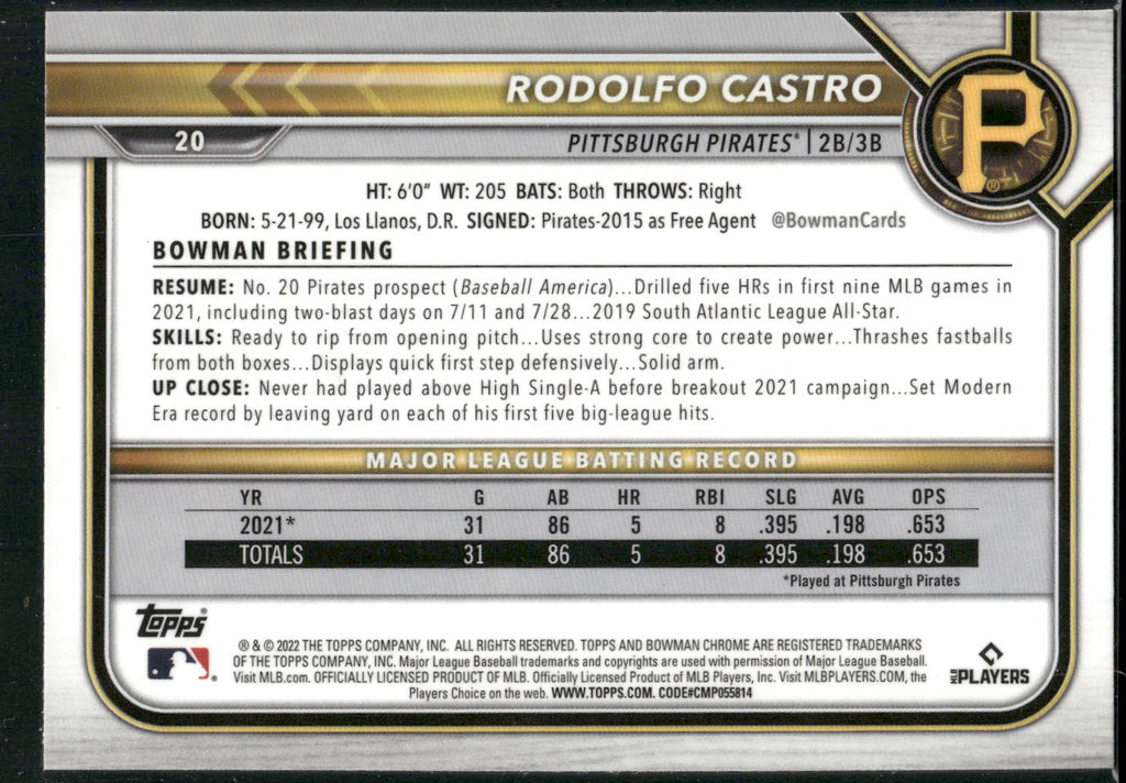 2022 Bowman Chrome #20 Rodolfo Castro