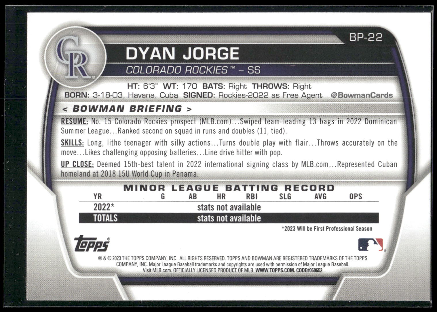 2023 Bowman #BP-22 Dyan Jorge Prospects