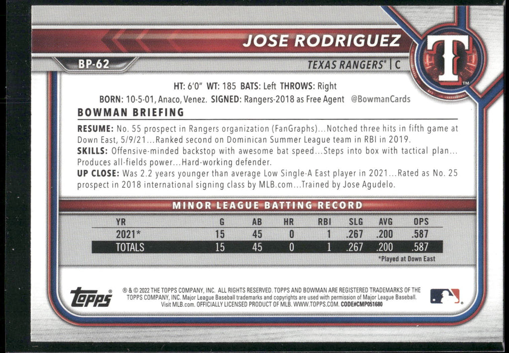 2022 Bowman #BP-62 Jose Rodriguez Prospects