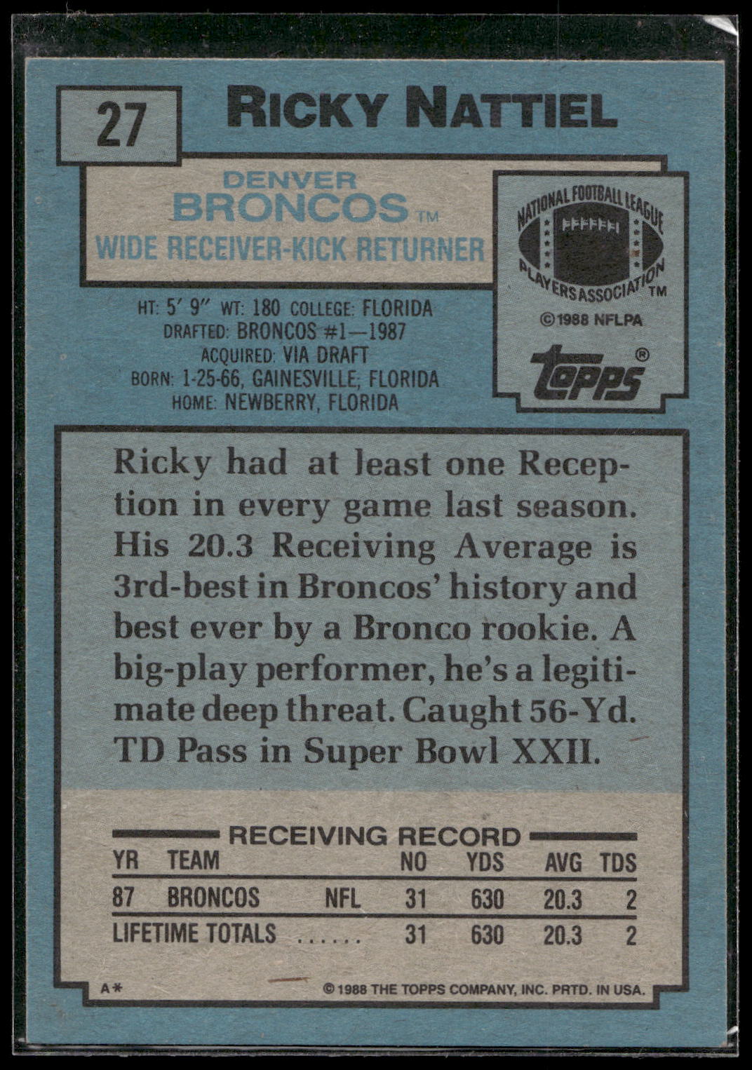 1988 Topps #27 Ricky Nattiel
