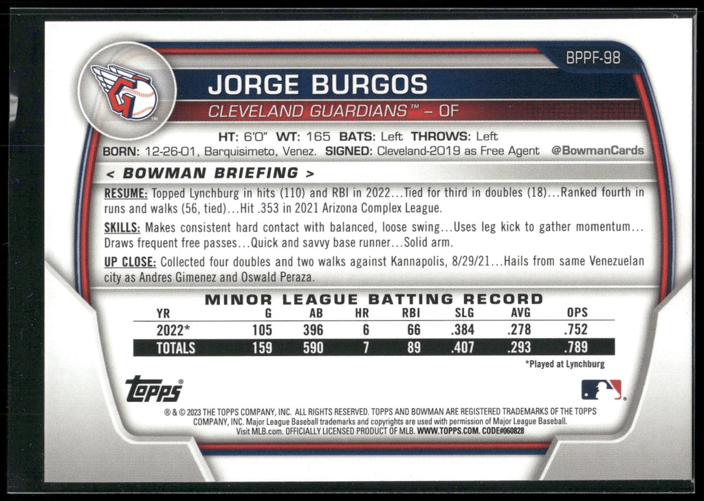 2023 Bowman 1st Edition #BPPF-98 Jorge Burgos