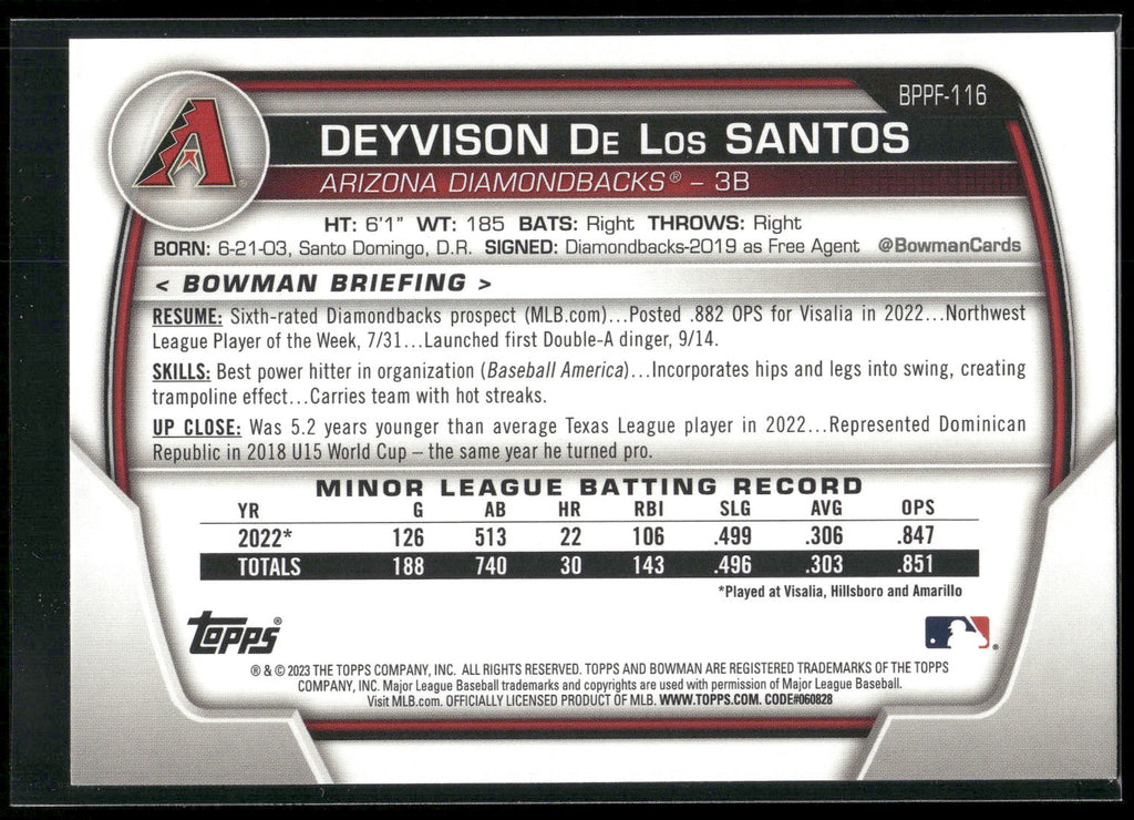 2023 Bowman 1st Edition #BPPF-116 Deyvison De Los Santos