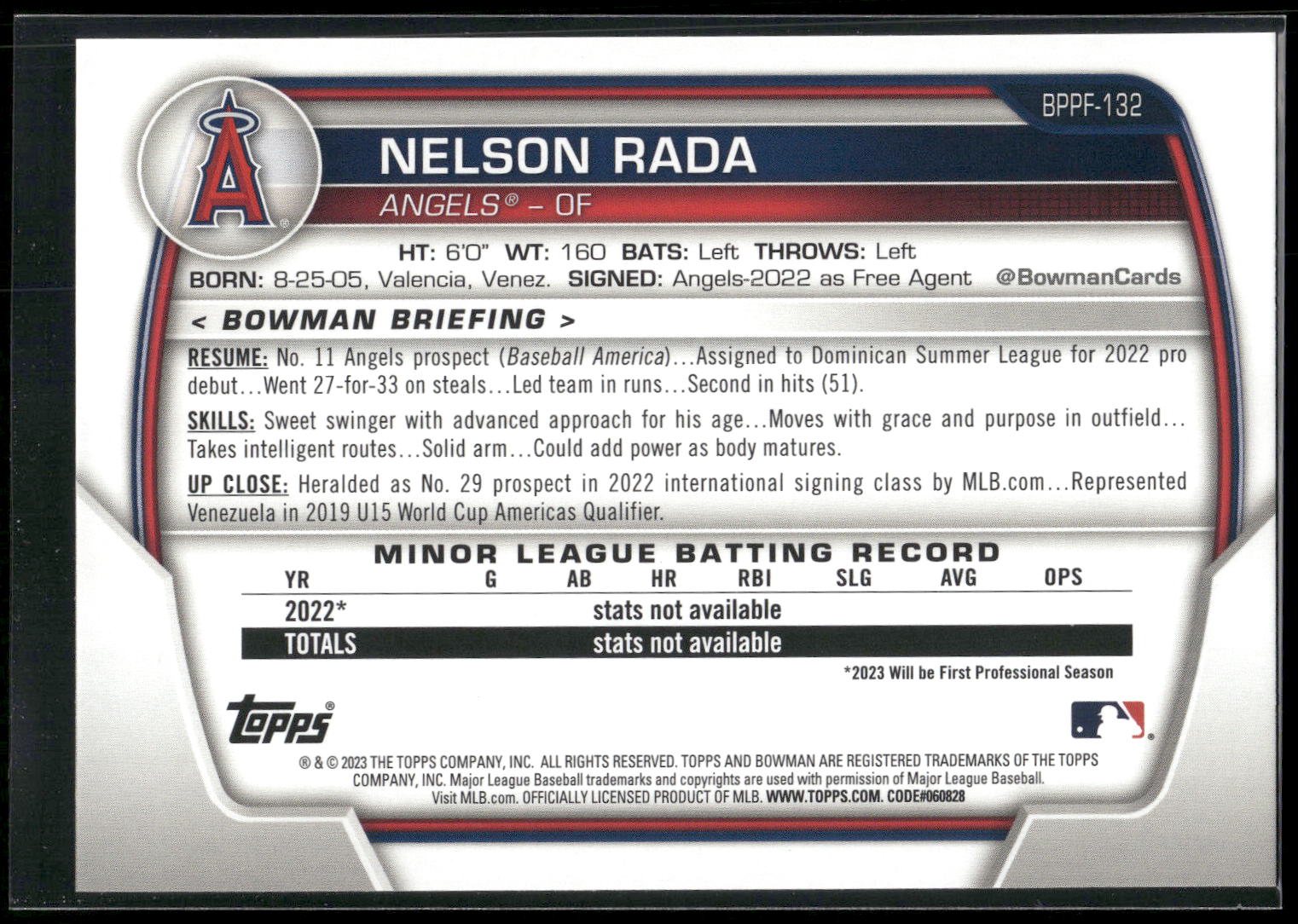 2023 Bowman 1st Edition #BPPF-132 Nelson Rada