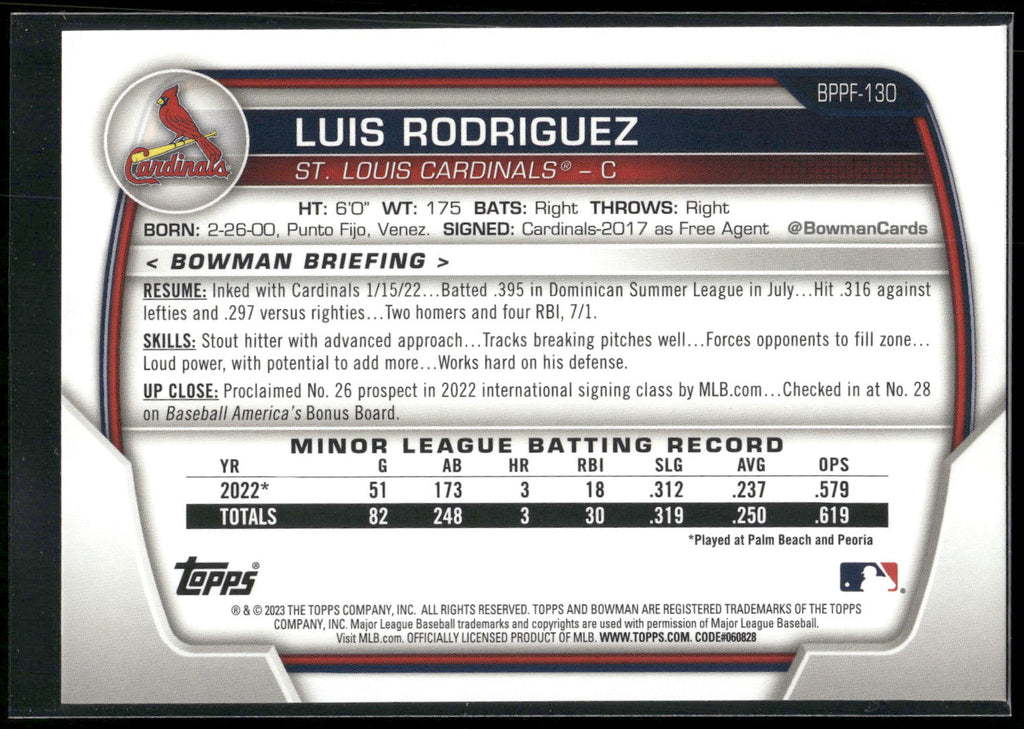 2023 Bowman 1st Edition #BPPF-130 Luis Rodriguez