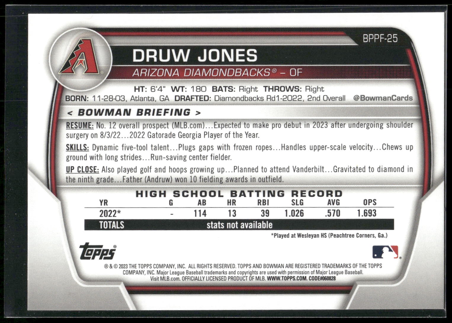 2023 Bowman 1st Edition #BPPF-25 Druw Jones