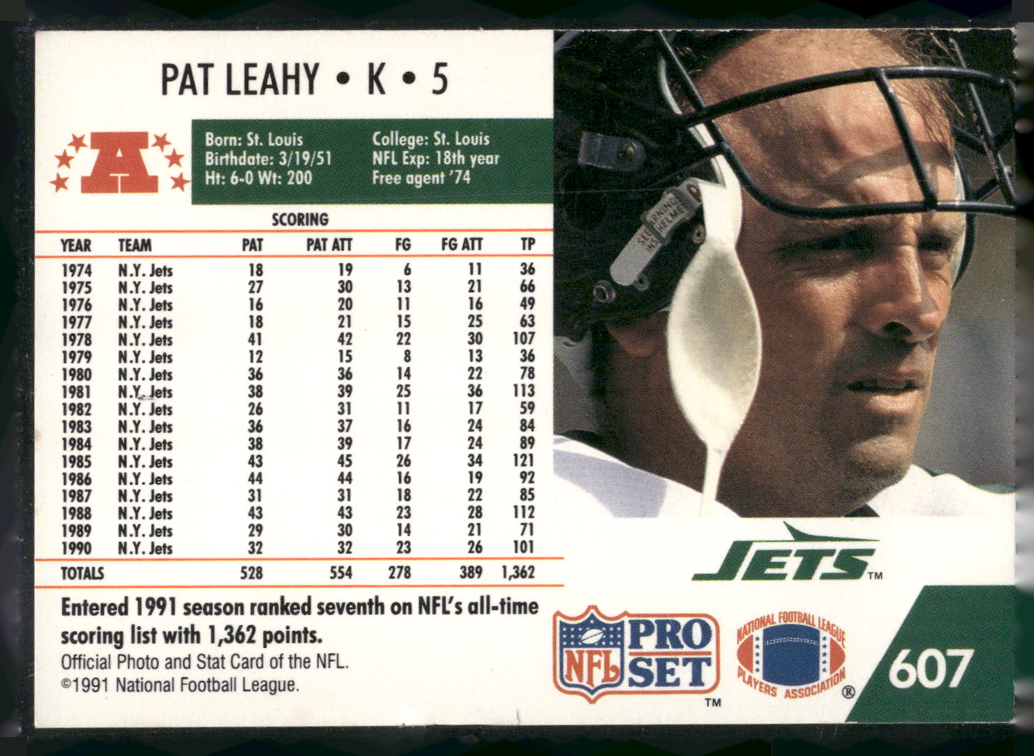 1991 Pro Set #607 Pat Leahy