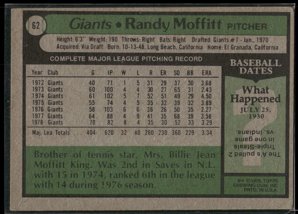1979 Topps #62 Randy Moffitt