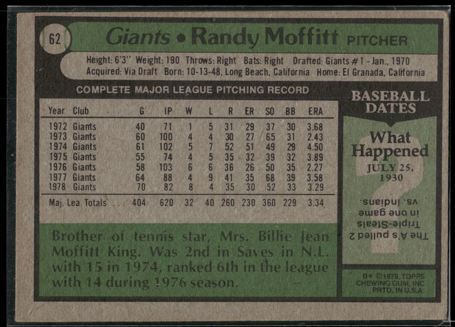 1979 Topps #62 Randy Moffitt