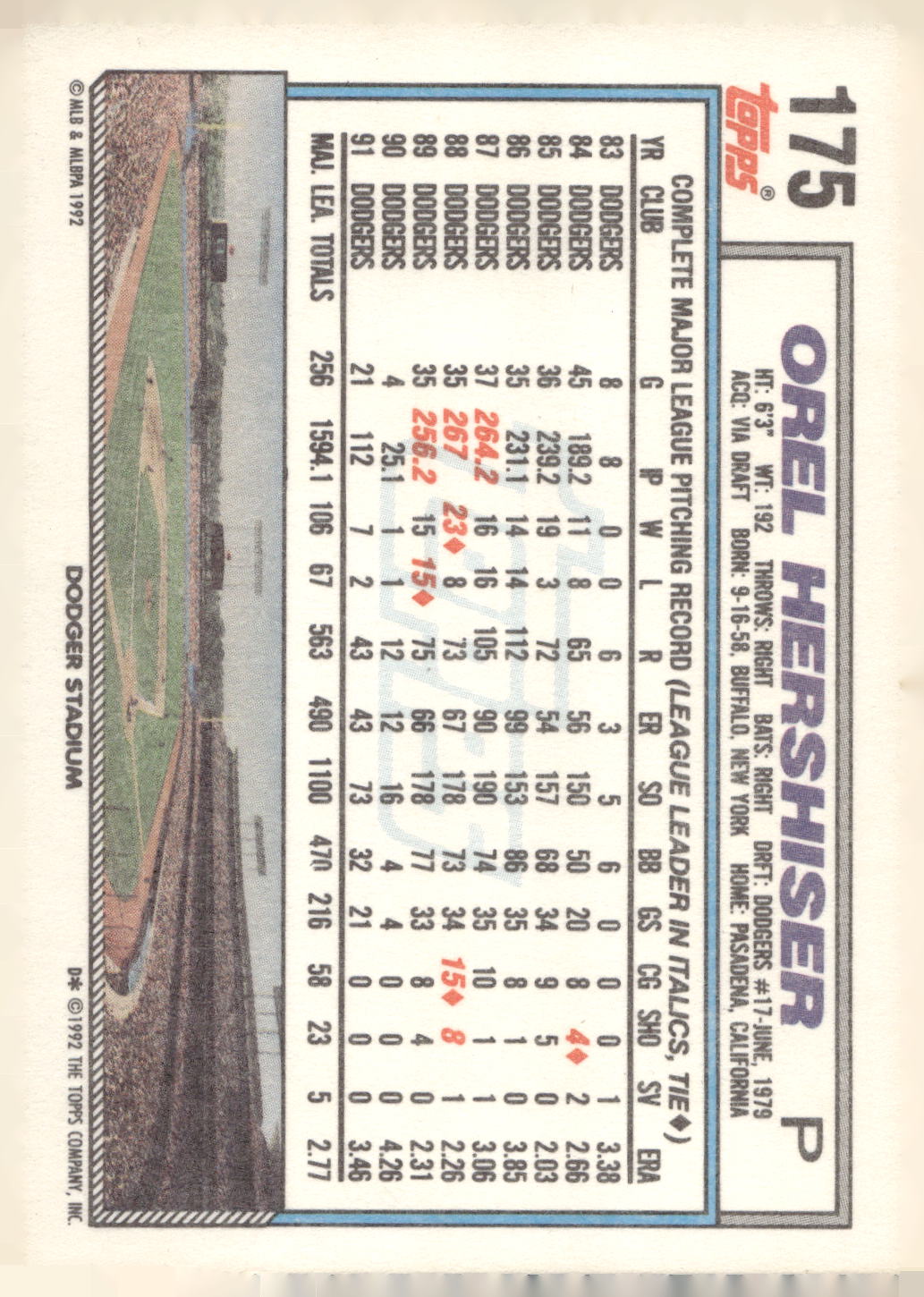 1992 Topps #175 Orel Hershiser