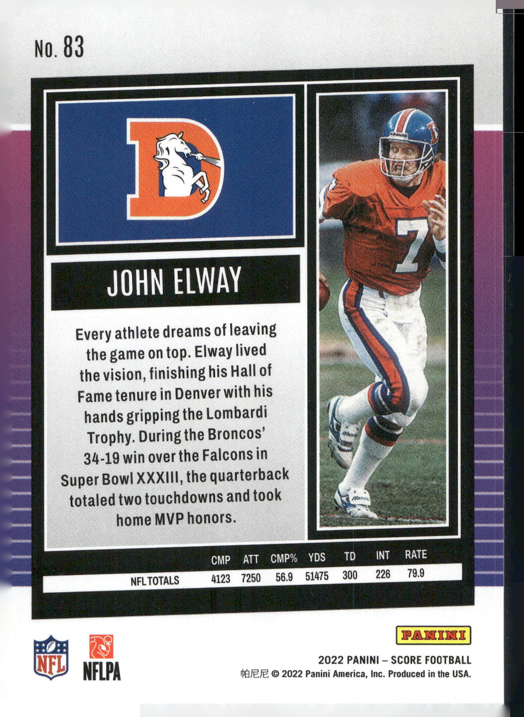2022 Score #83 John Elway