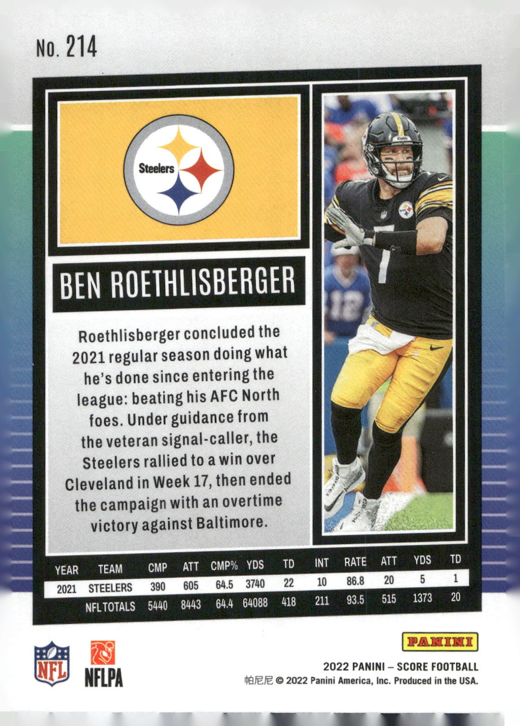 2022 Score #214 Ben Roethlisberger