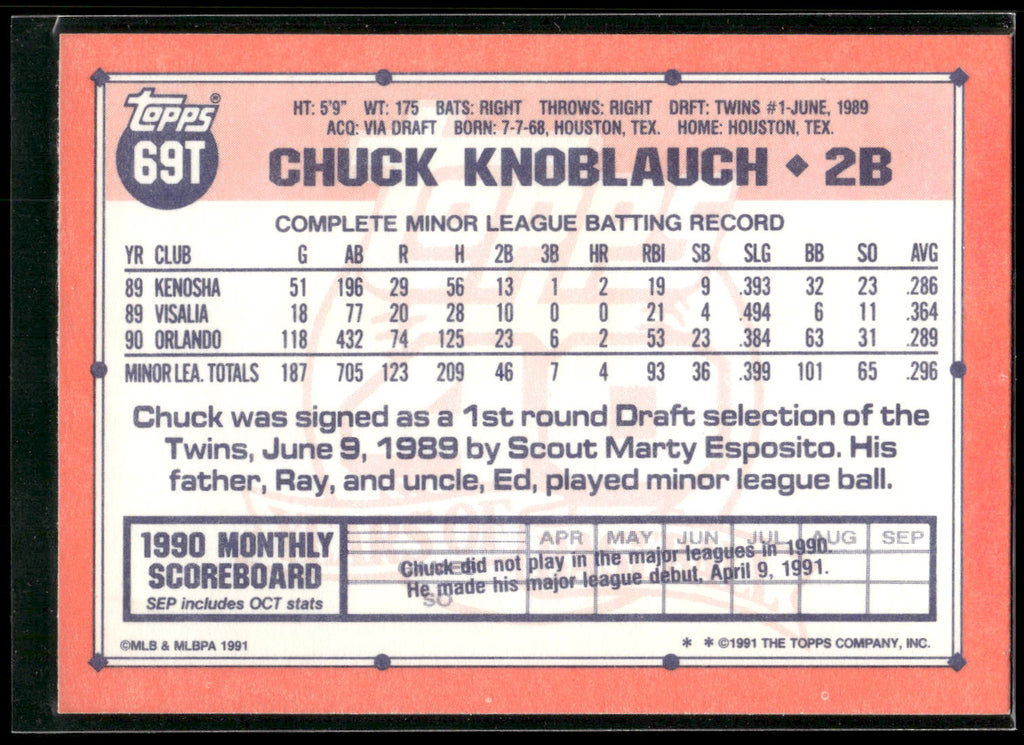 1991 Topps Traded #69T Chuck Knoblauch