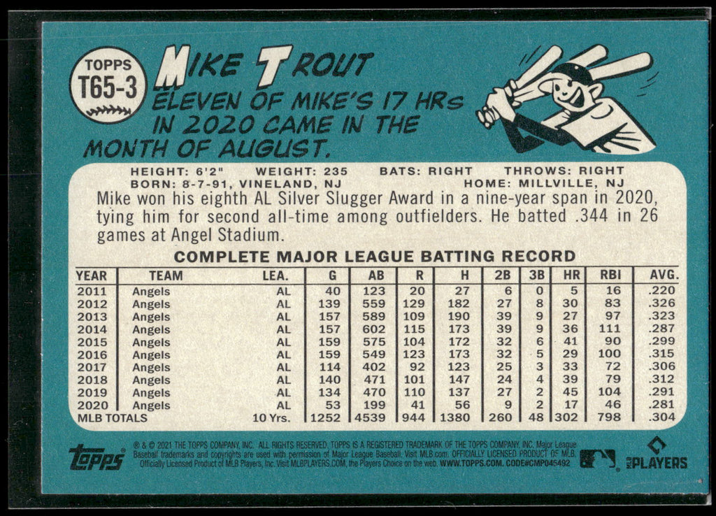 2021 Topps #T65-3 Mike Trout 1965 Topps Redux