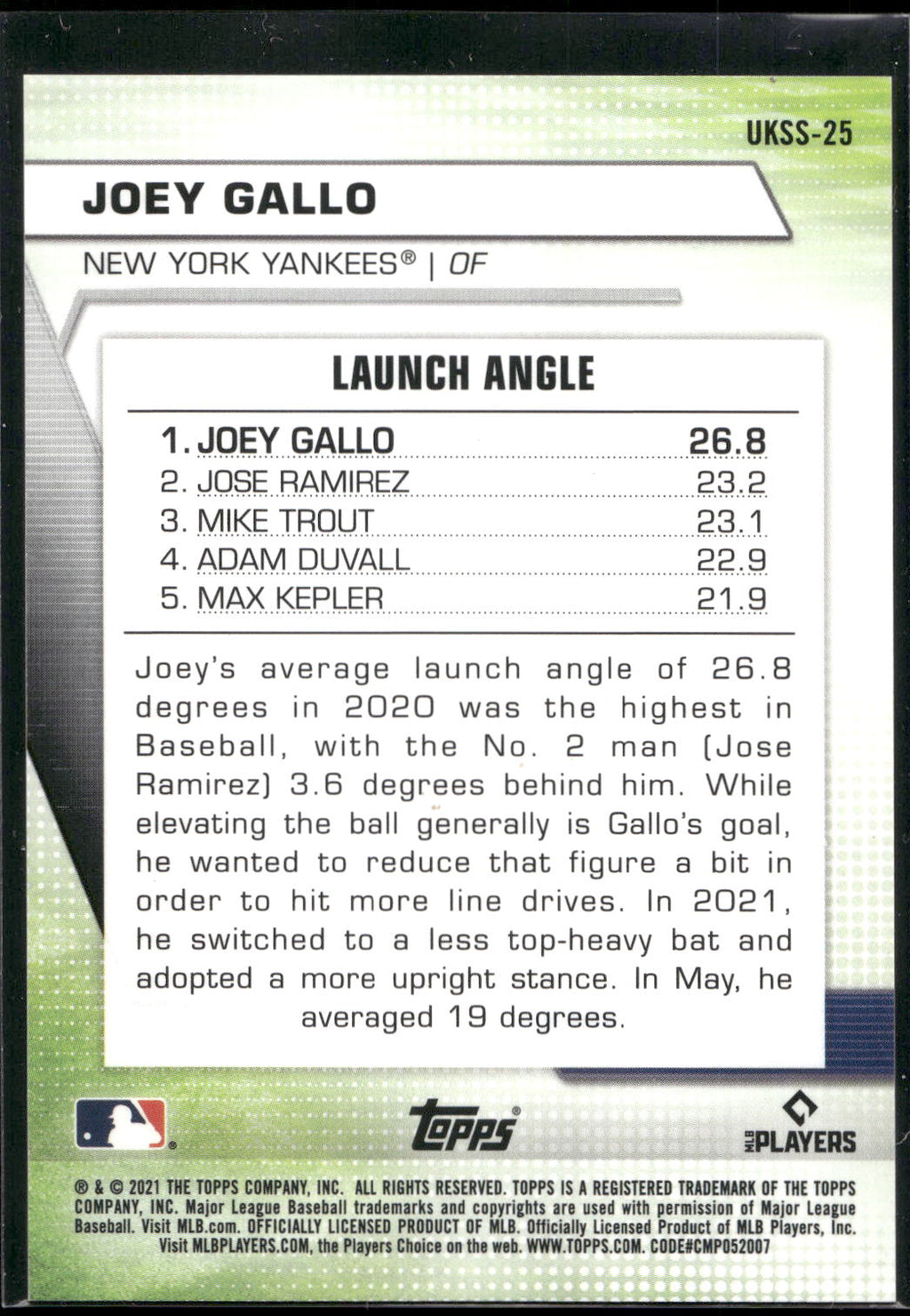 2021 Topps UK Edition #UKSS-25 Joey Gallo Significant Statistics