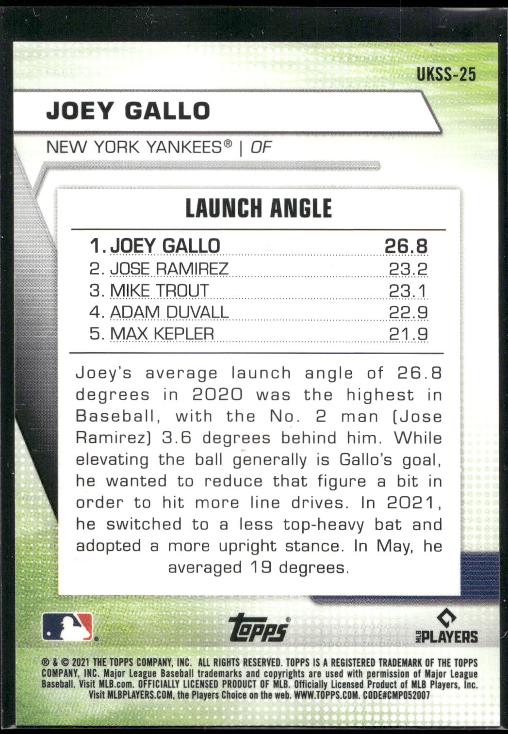 2021 Topps UK Edition #UKSS-25 Joey Gallo Significant Statistics